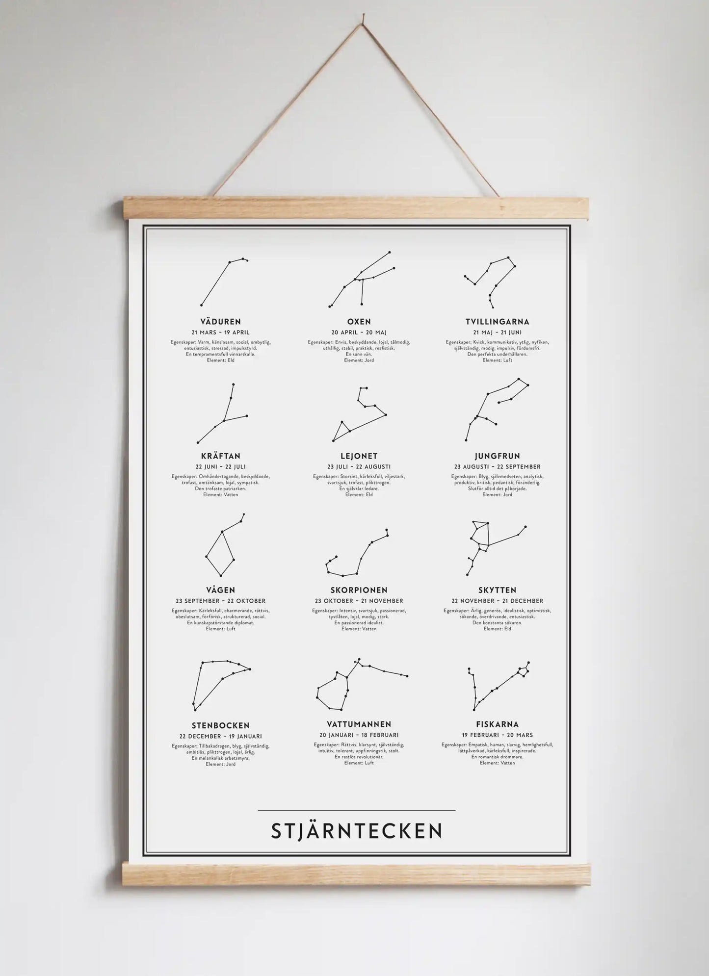 Posterhängare i ek