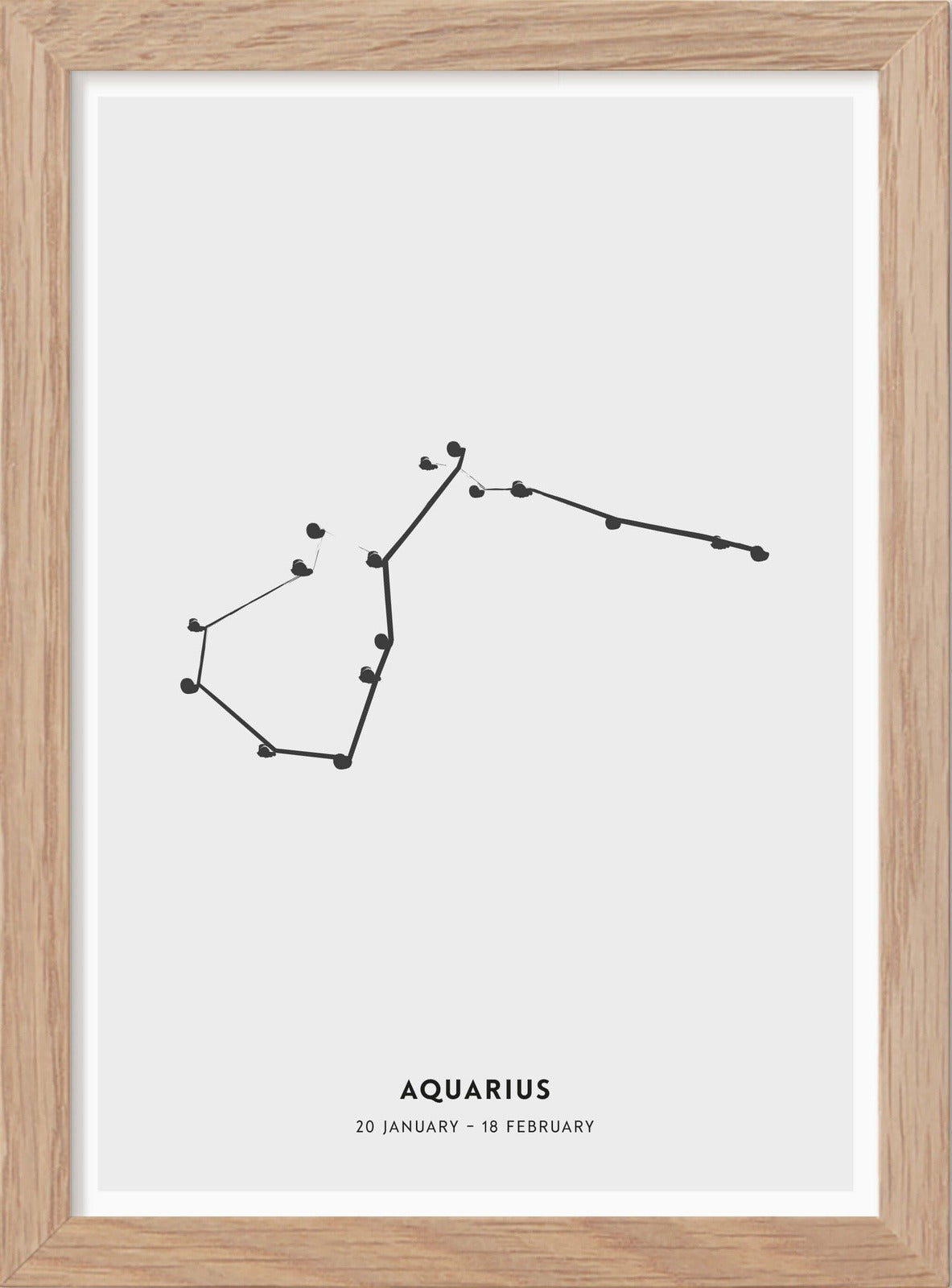 Zodiac sign Aquarius - Vattumannen - Mini print A5 - Kunskapstavlan