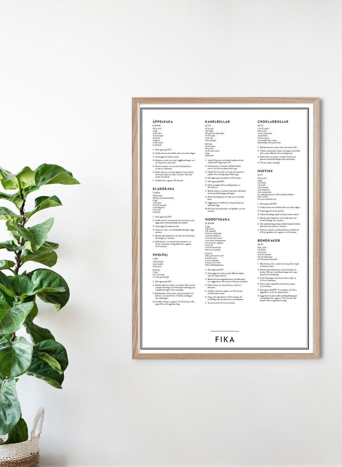 Fika - Köksposter