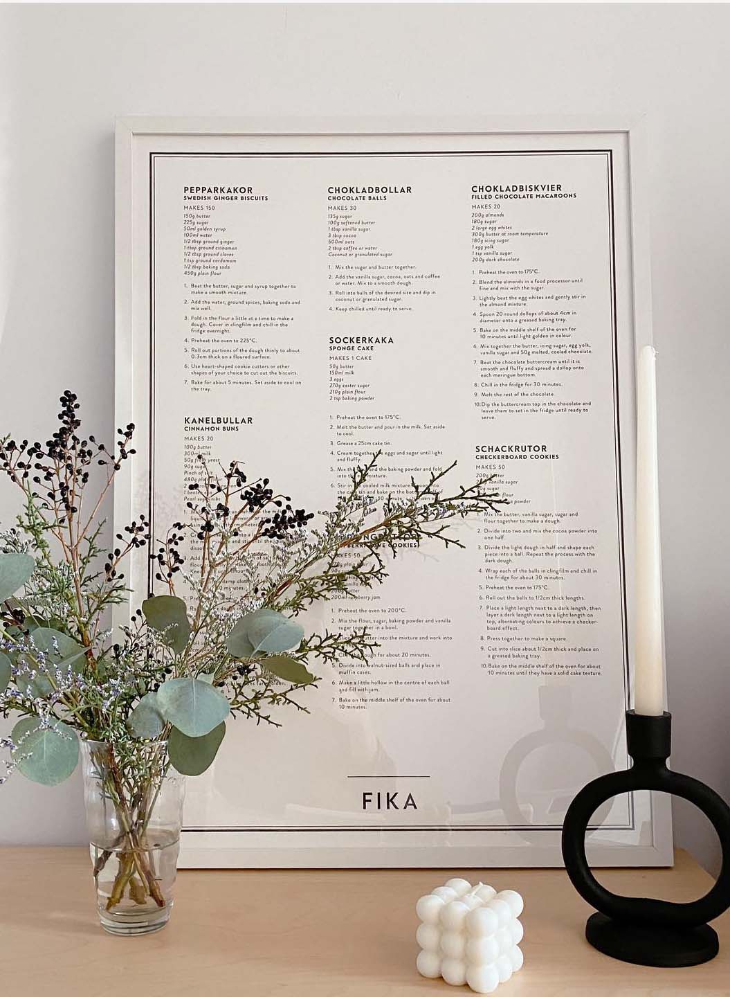 Fika - på engelska - Köksposter