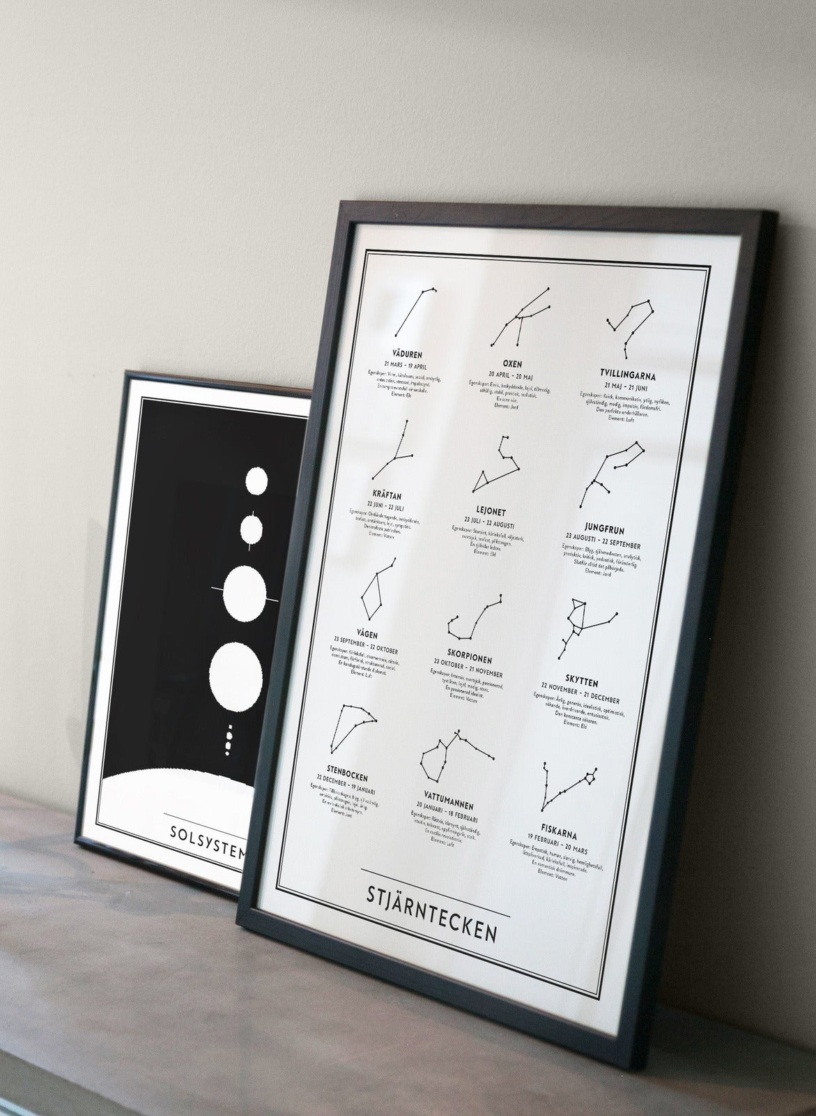 Stjärntecken - Poster