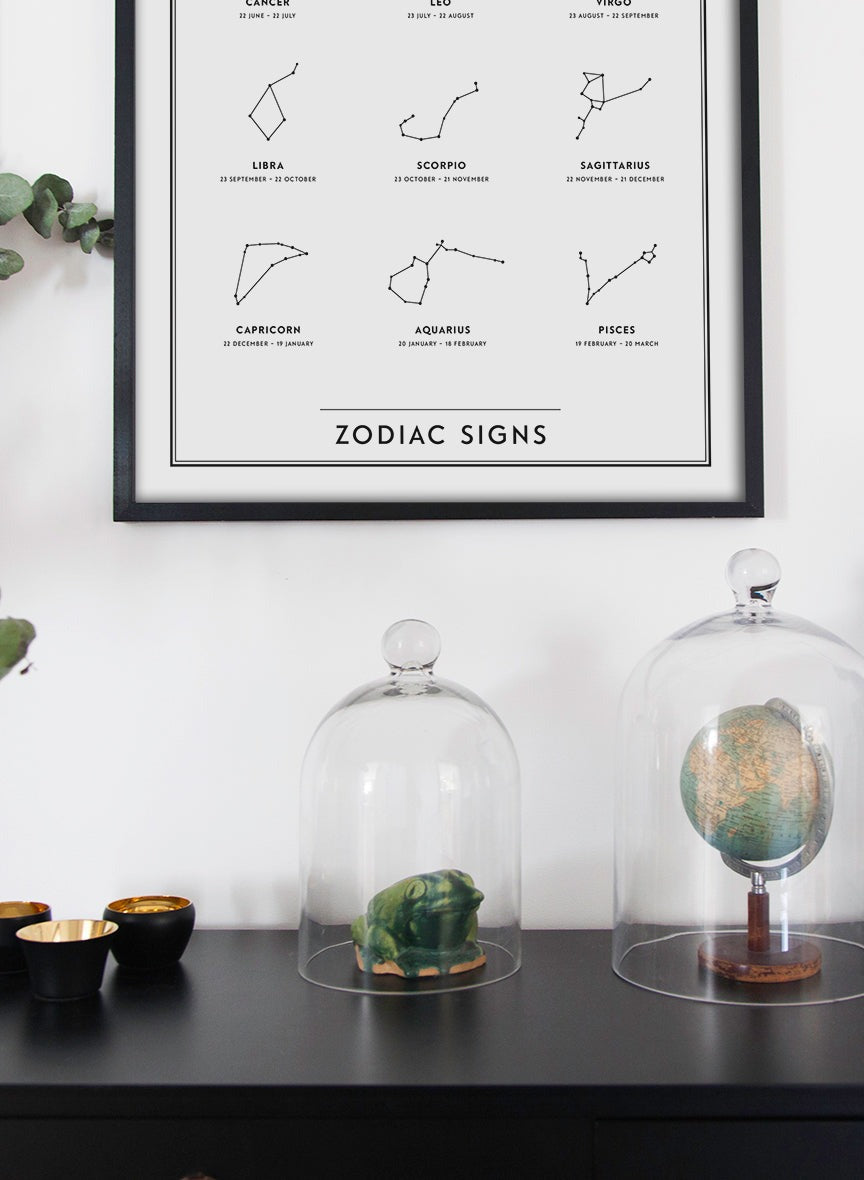 Zodiac signs - Poster