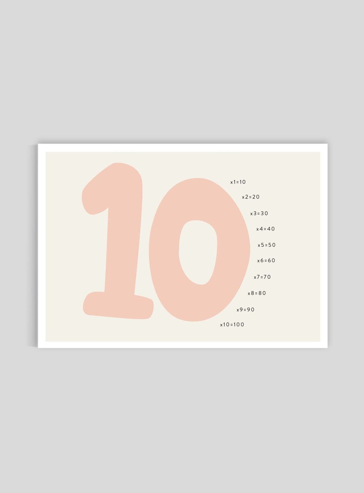 Siffran 10 - Mini print A5 - Kunskapstavlan