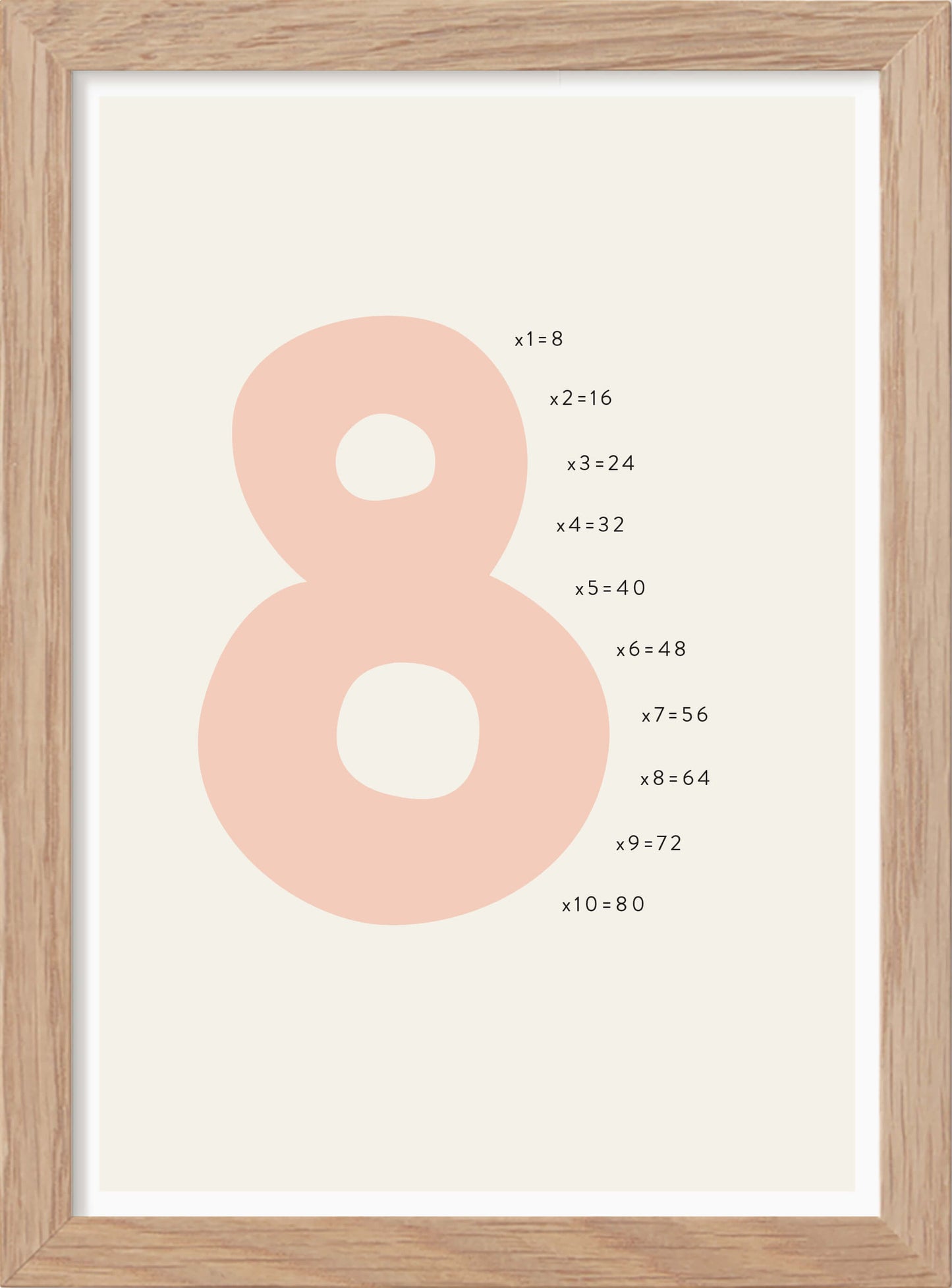 Siffran 8 - Mini print A5 - Kunskapstavlan