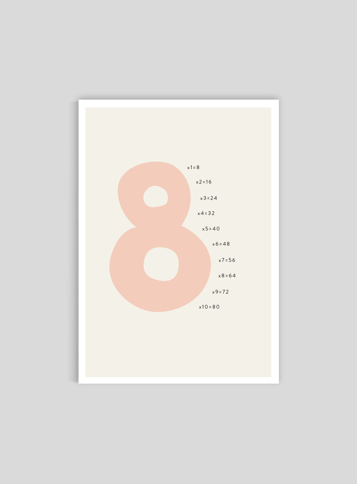 Siffran 8 - Mini print A5 - Kunskapstavlan