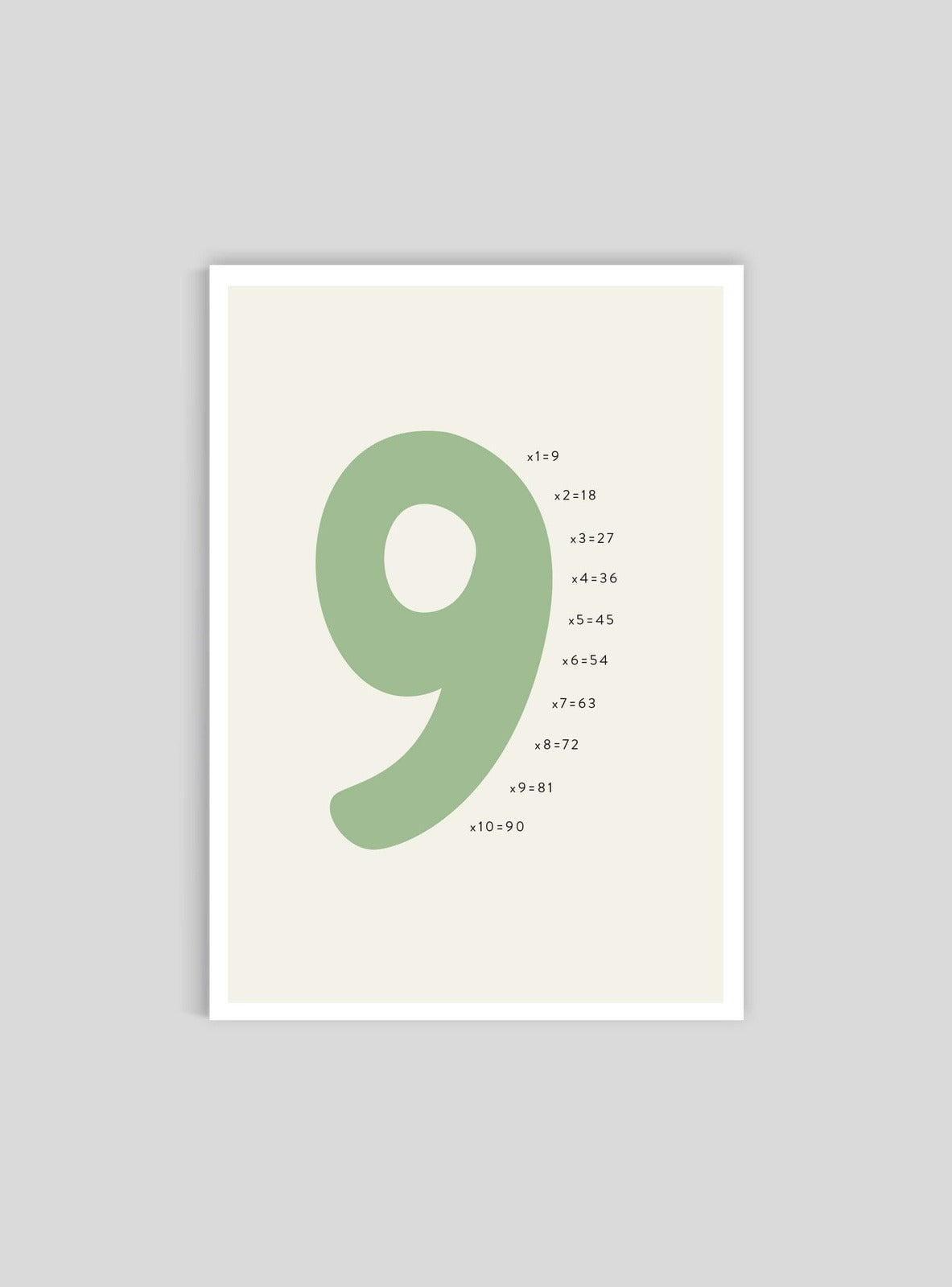 Siffran 9 - Mini print A5 - Kunskapstavlan