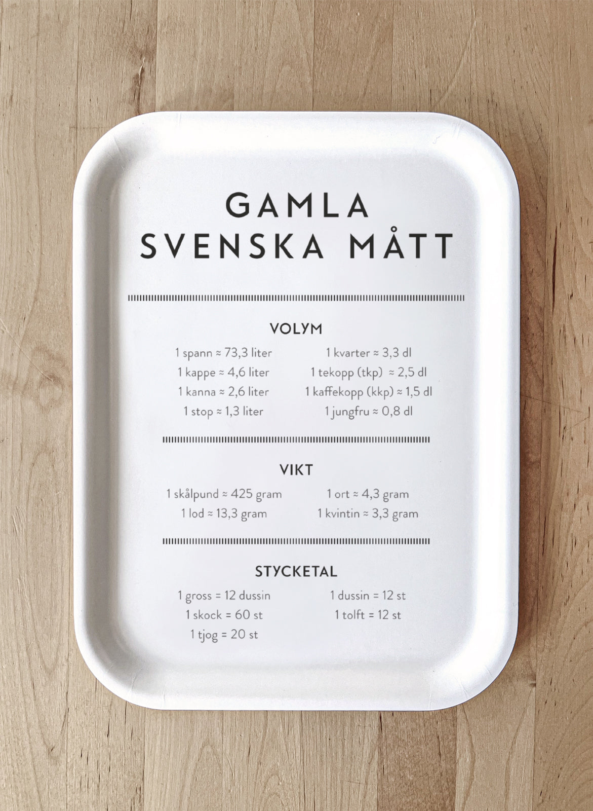 Bricka Gamla svenska mått