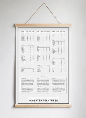 Posterhängare i ek White