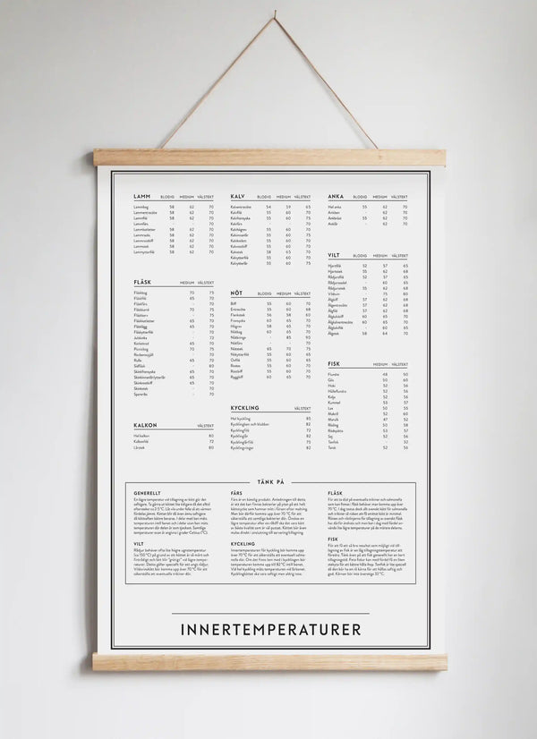 Posterhängare i ek White