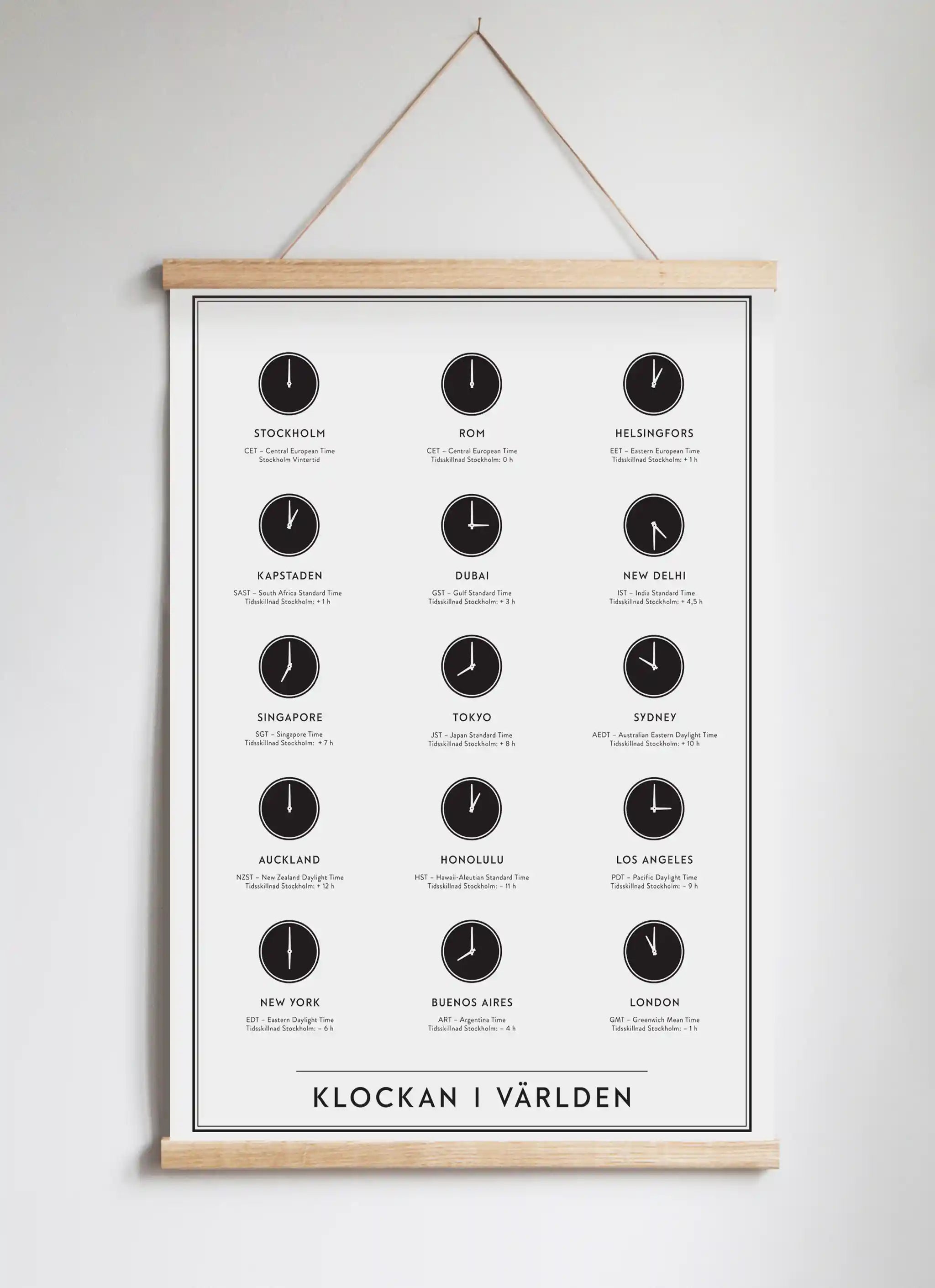 Klockan I Varlden () Klockan I Varlden