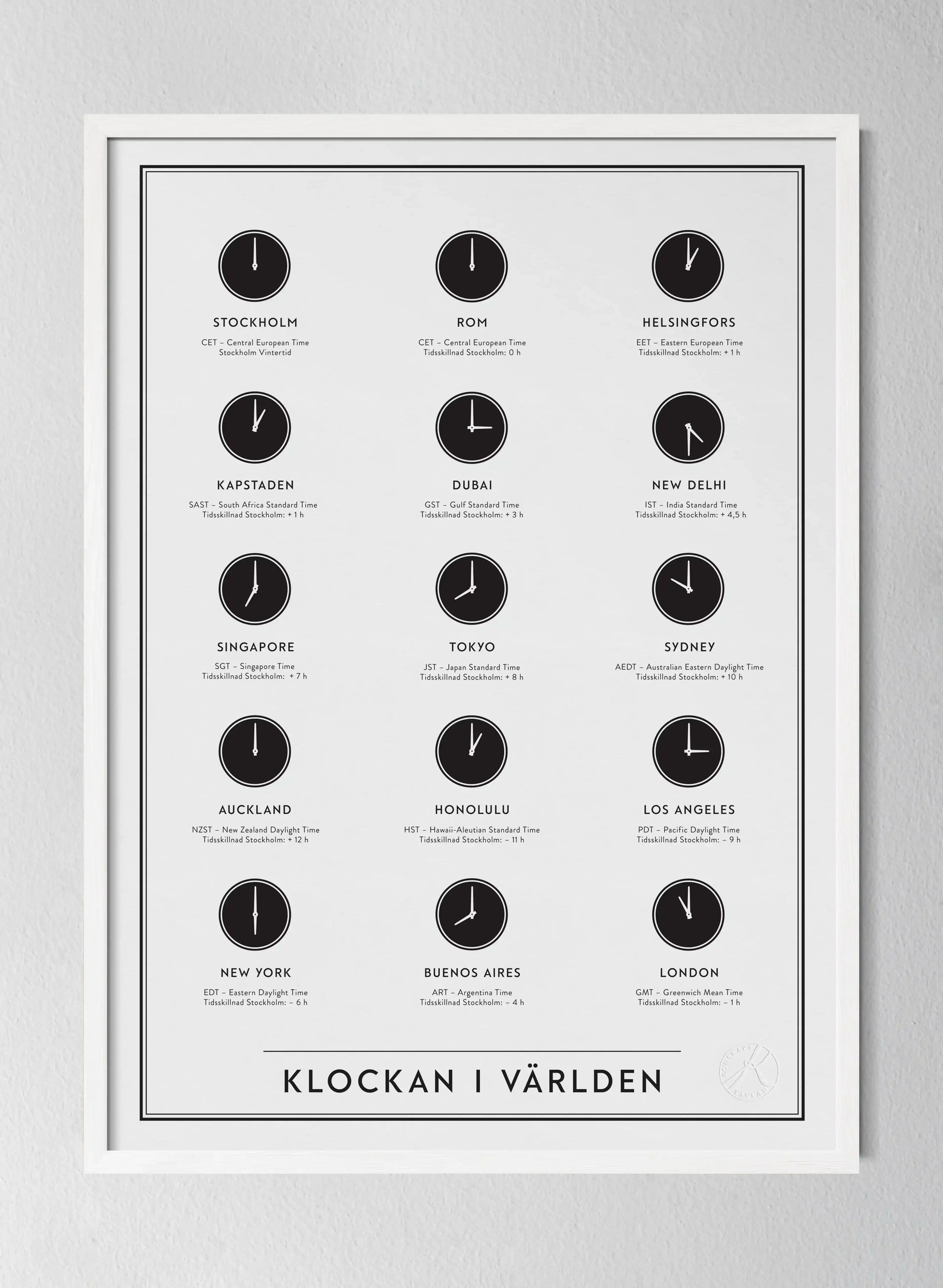 Klockan I Varlden () Klockan I Varlden