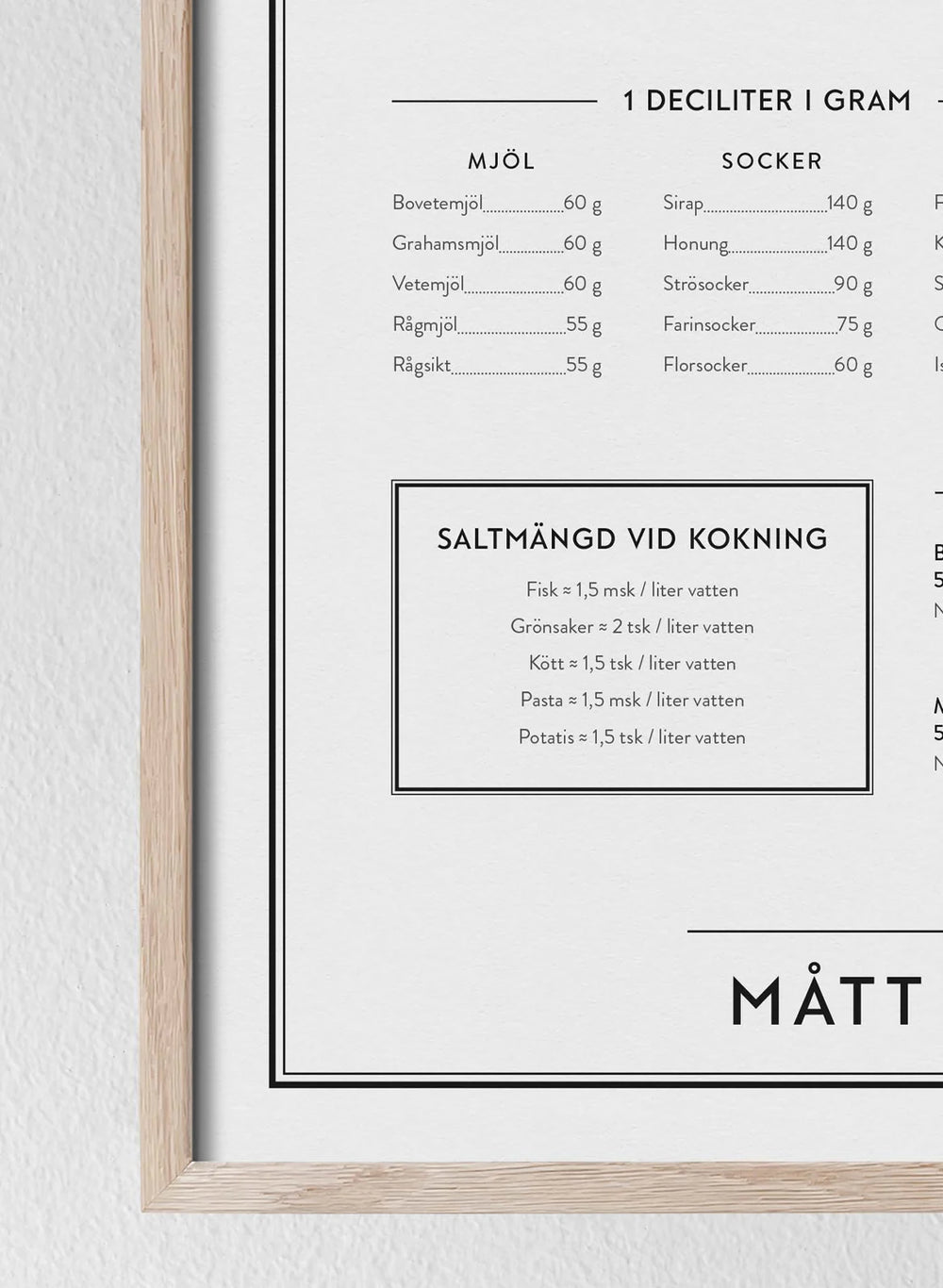 Mått i köket