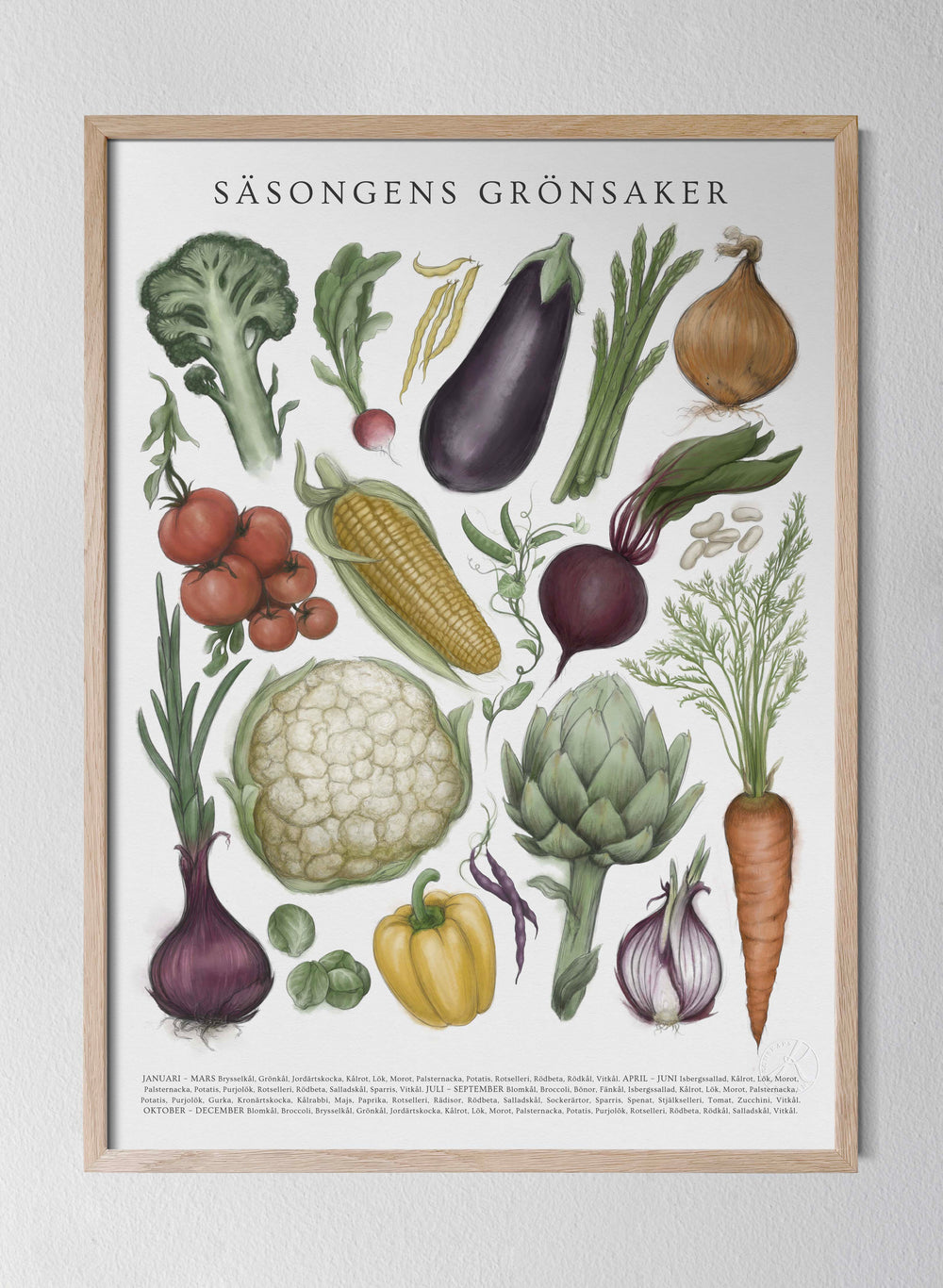 Säsongens grönsaker
