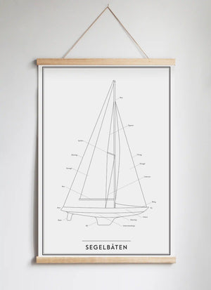 Posterhängare i ek