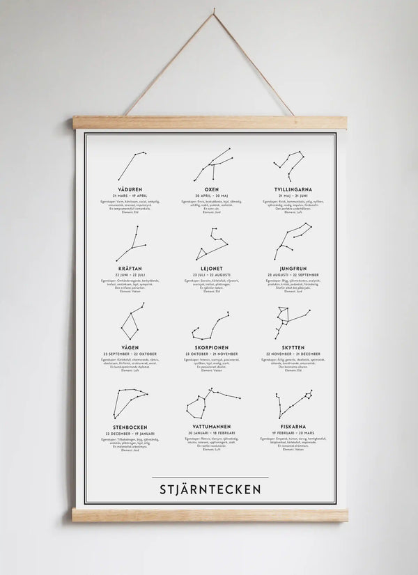 Posterhängare i ek
