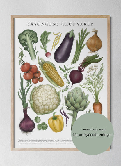 Säsongens grönsaker - New edition