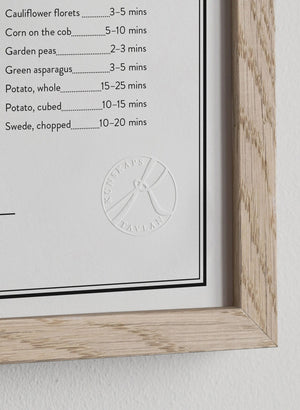 Kitchen guide