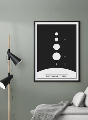 The Solar System