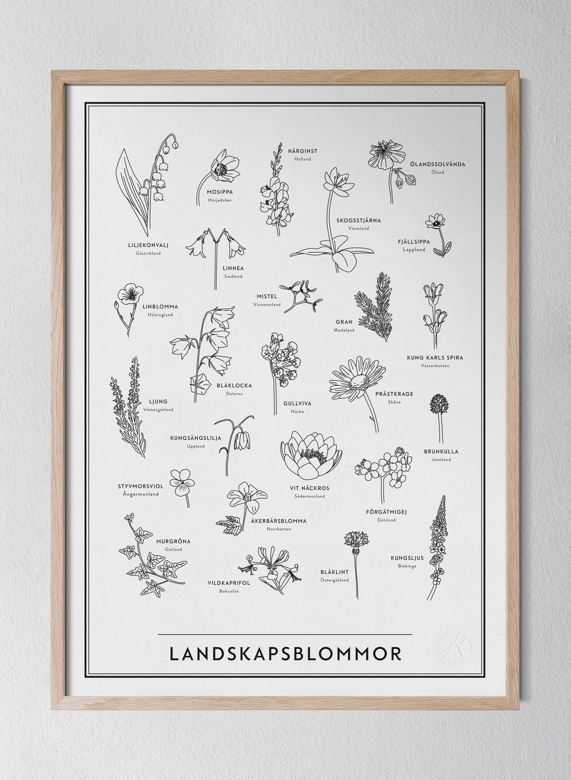 Landskapsblommor - Print