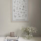 Landskapsblommor - Print