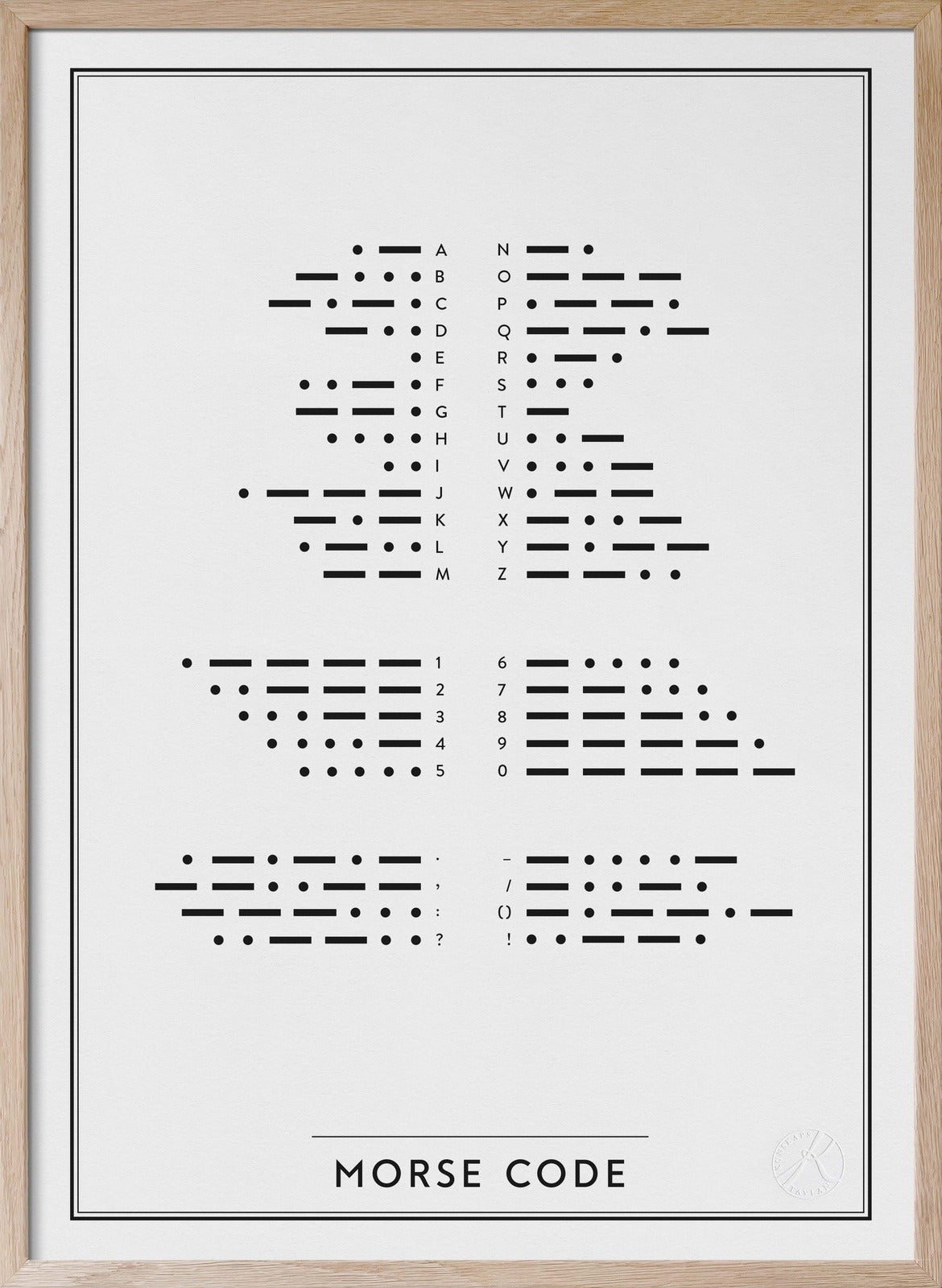 Morse Code - Poster
