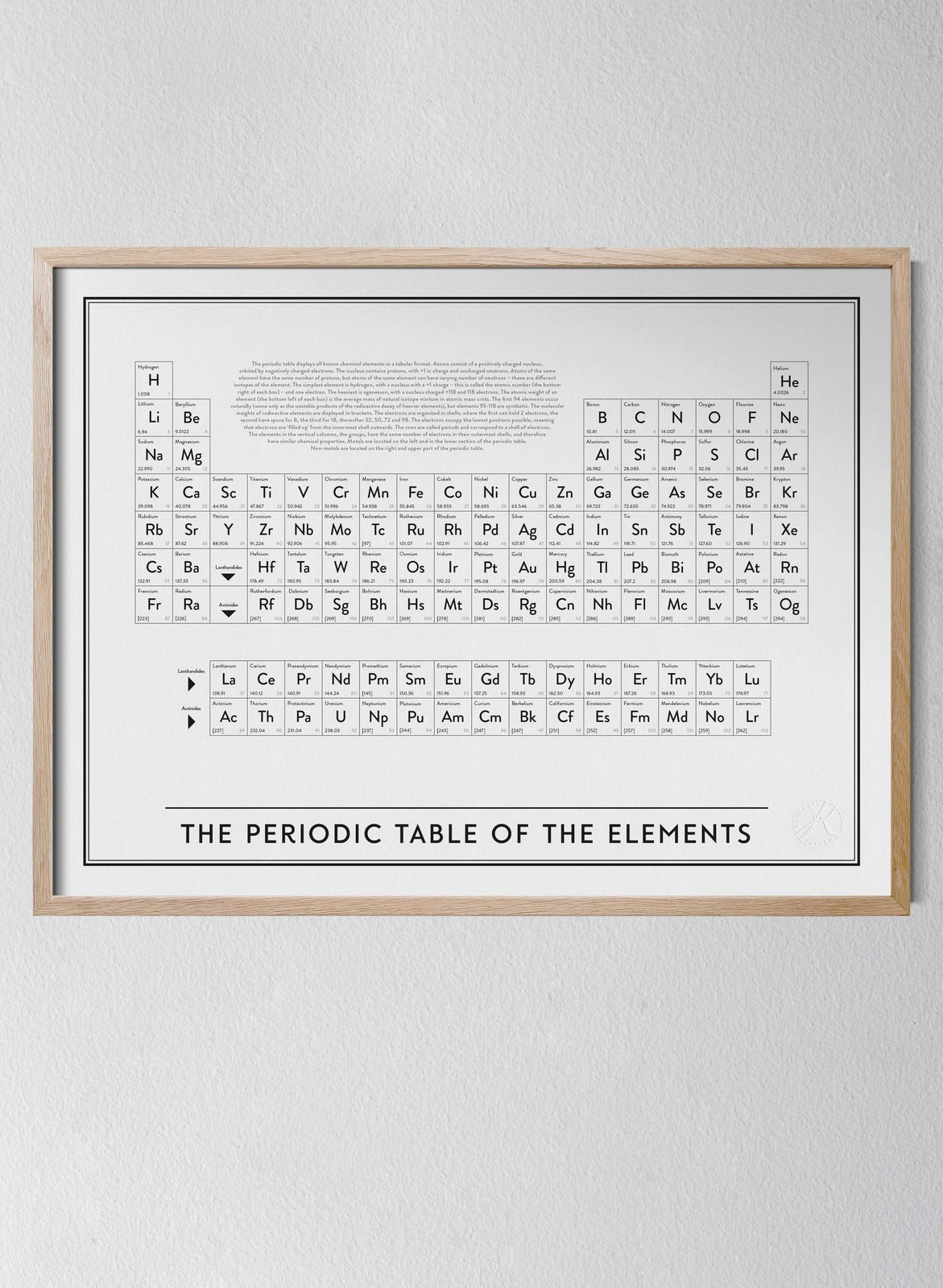 The periodic table of the elements - Poster