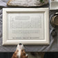The periodic table of the elements - Poster