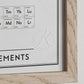 The periodic table of the elements - Poster