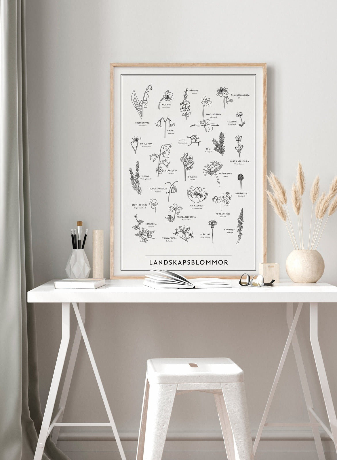 Landskapsblommor