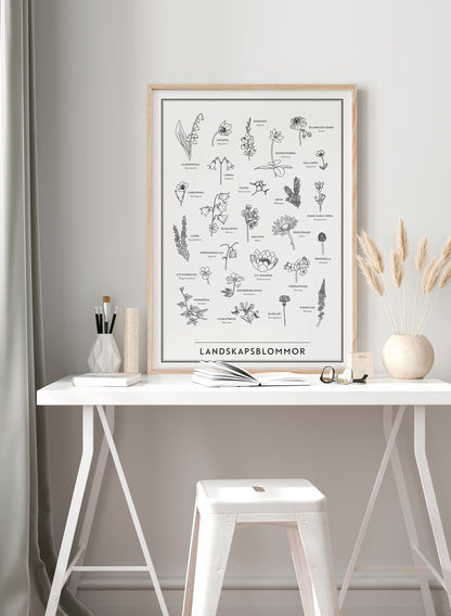 Landskapsblommor