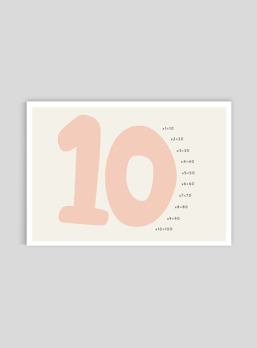 Siffran 10 - Mini print A5 - Kunskapstavlan