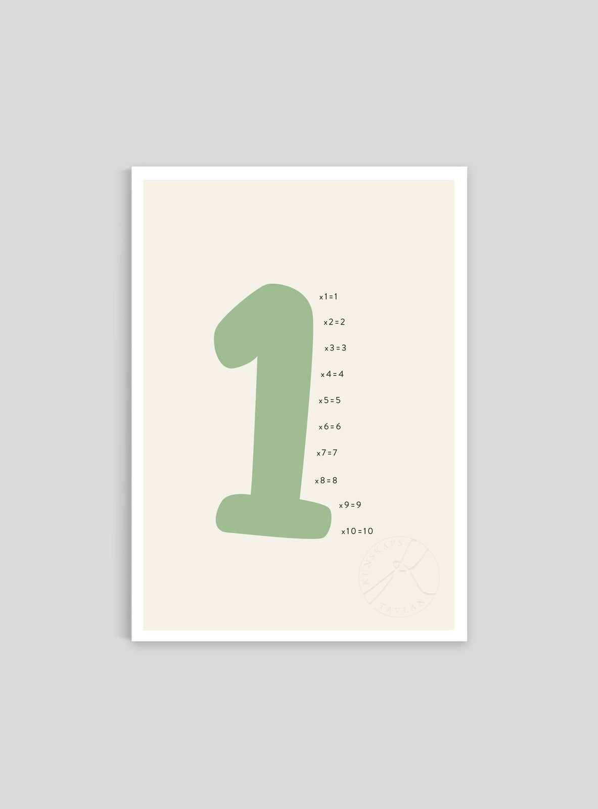 Siffran 1 - Mini print A5 - Kunskapstavlan