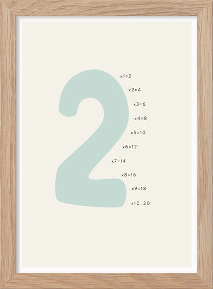 Siffran 2 - Mini print A5 - Kunskapstavlan