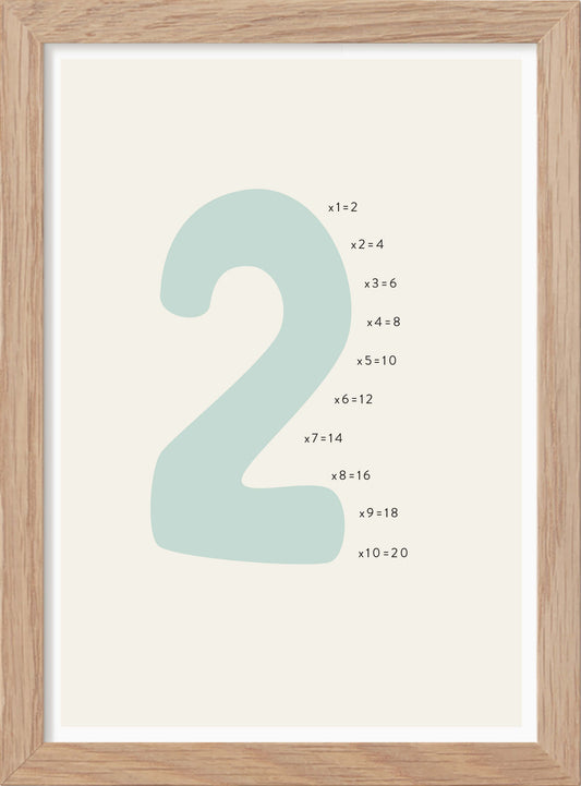 Siffran 2 - Mini print A5 - Kunskapstavlan