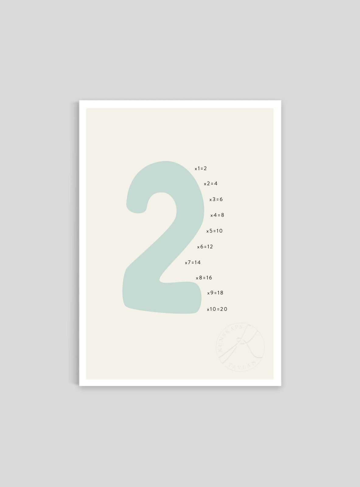 Siffran 2 - Mini print A5 - Kunskapstavlan
