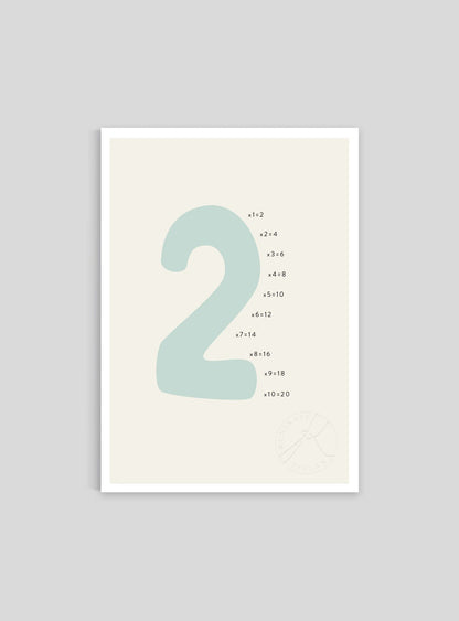 Siffran 2 - Mini print A5 - Kunskapstavlan