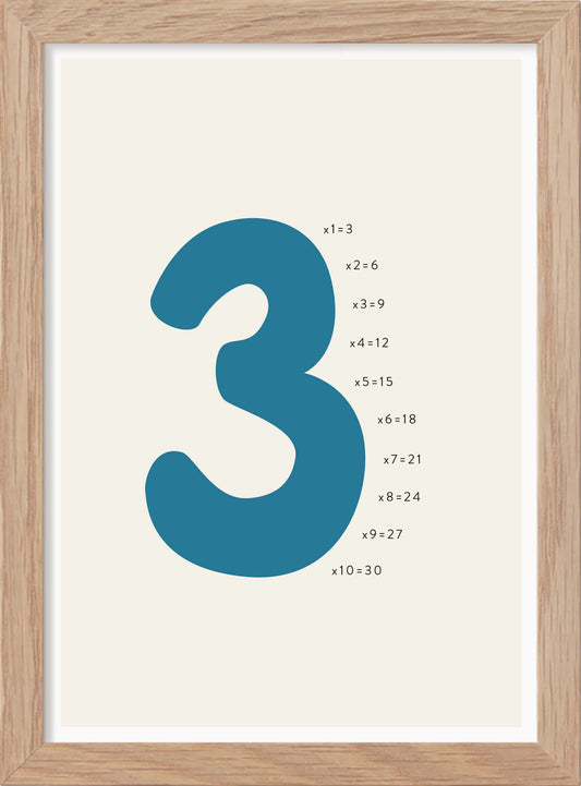 Siffran 3 - Mini print A5 - Kunskapstavlan
