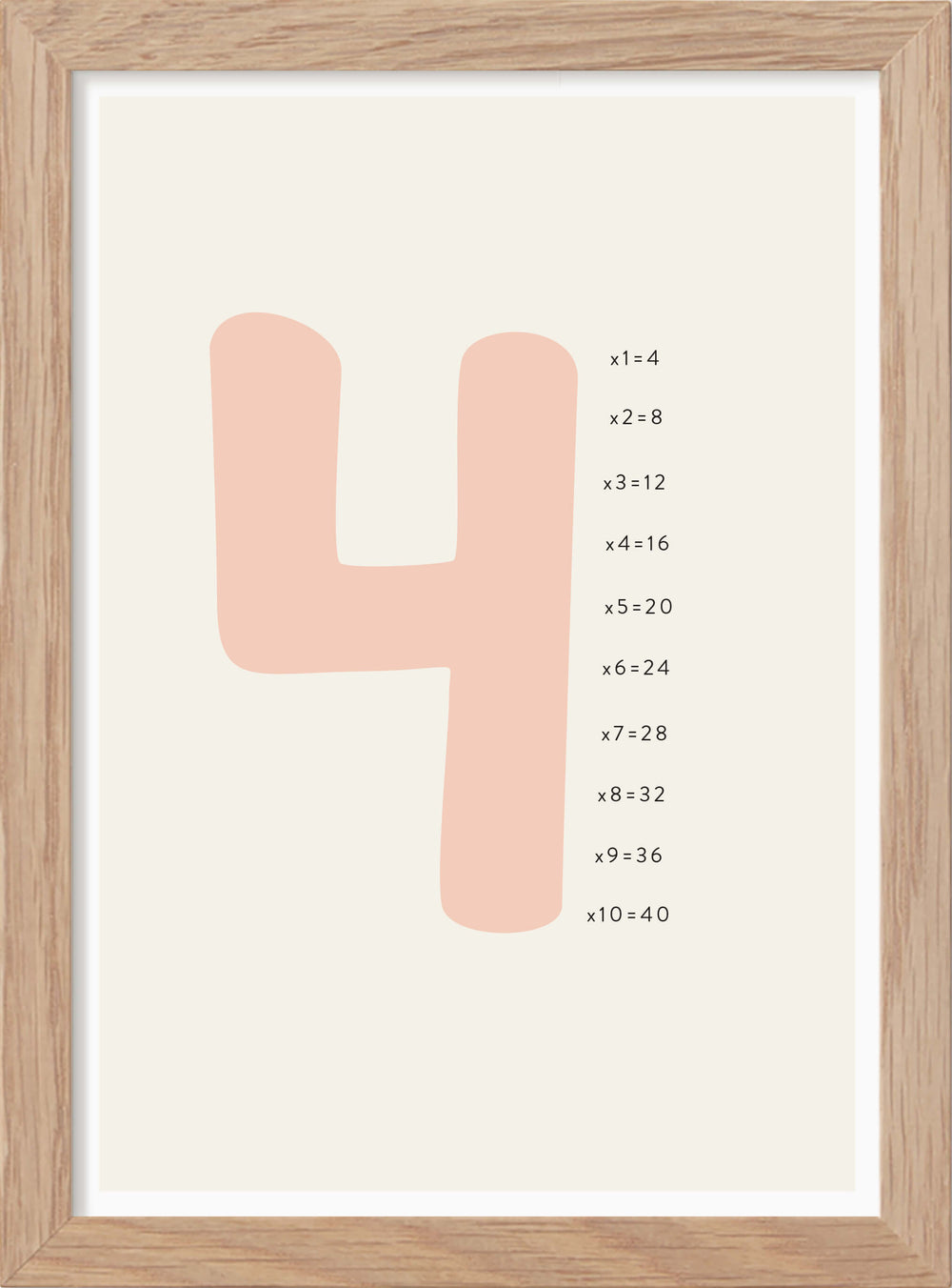 Siffran 4 - Mini print A5 - Kunskapstavlan