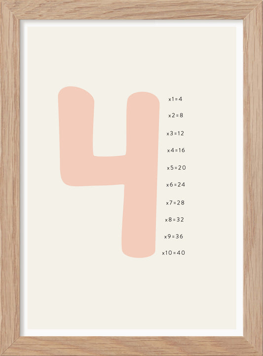 Siffran 4 - Mini print A5 - Kunskapstavlan