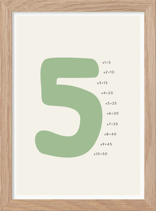 Siffran 5 - Mini print A5 - Kunskapstavlan