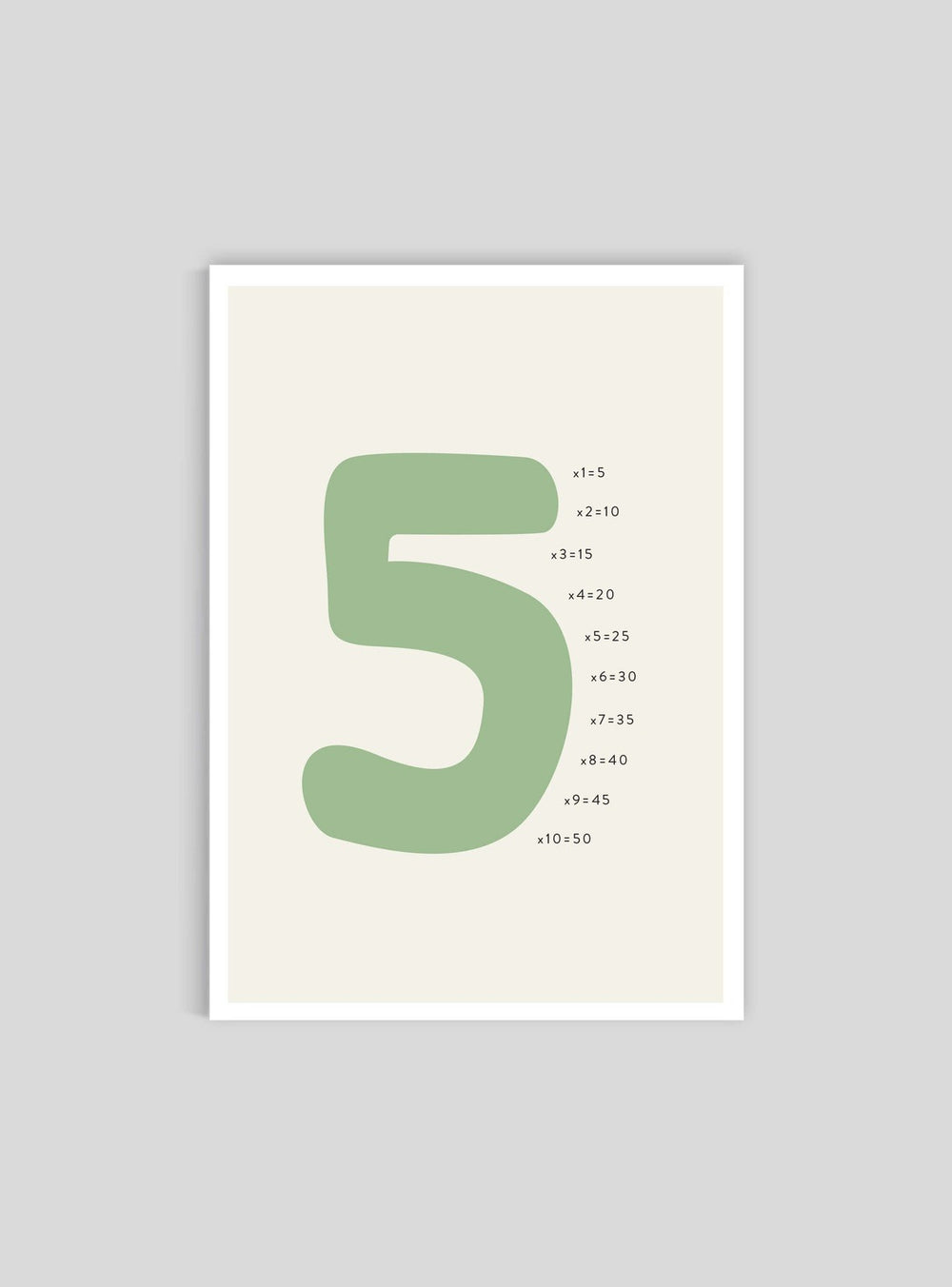 Siffran 5 - Mini print A5 - Kunskapstavlan