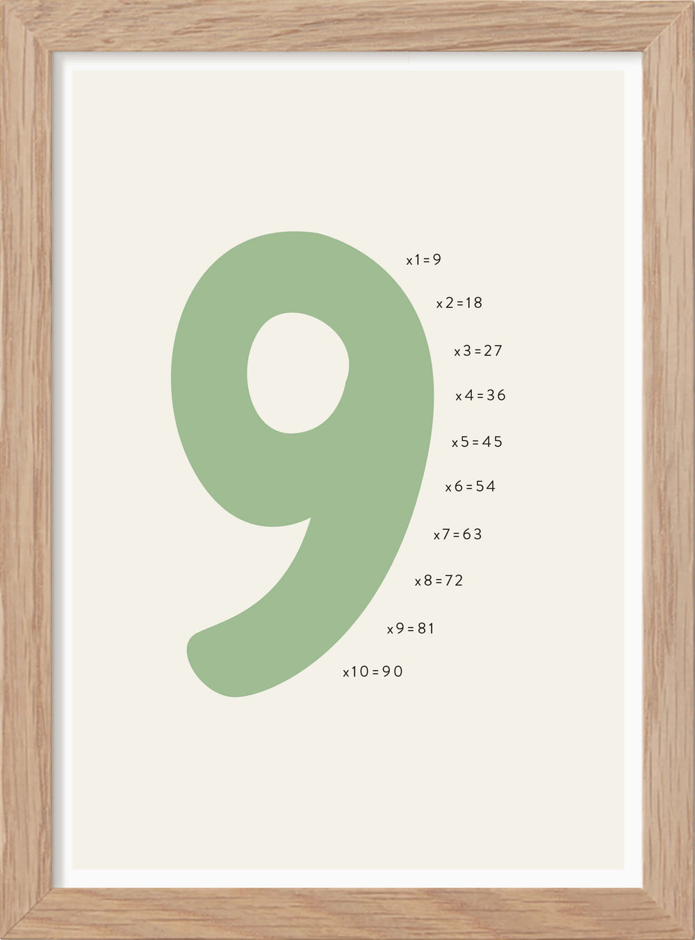 Siffran 9 - Mini print A5 - Kunskapstavlan