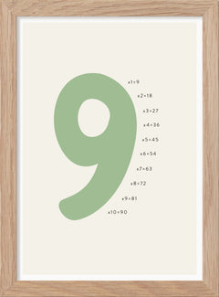 Siffran 9 - Mini print A5 - Kunskapstavlan
