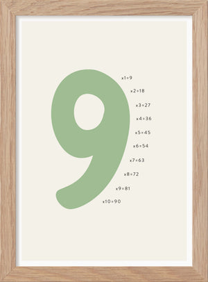 Siffran 9 - Mini print A5 - Kunskapstavlan