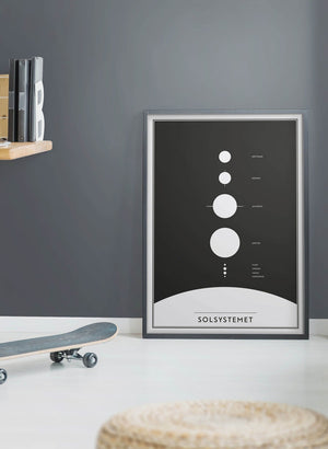 Solsystemet