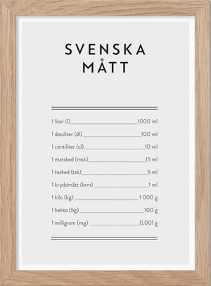 Svenska Mått - Mini print A5 - Kunskapstavlan