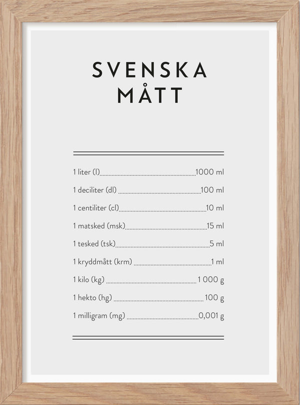 Svenska Mått - Mini print A5 - Kunskapstavlan