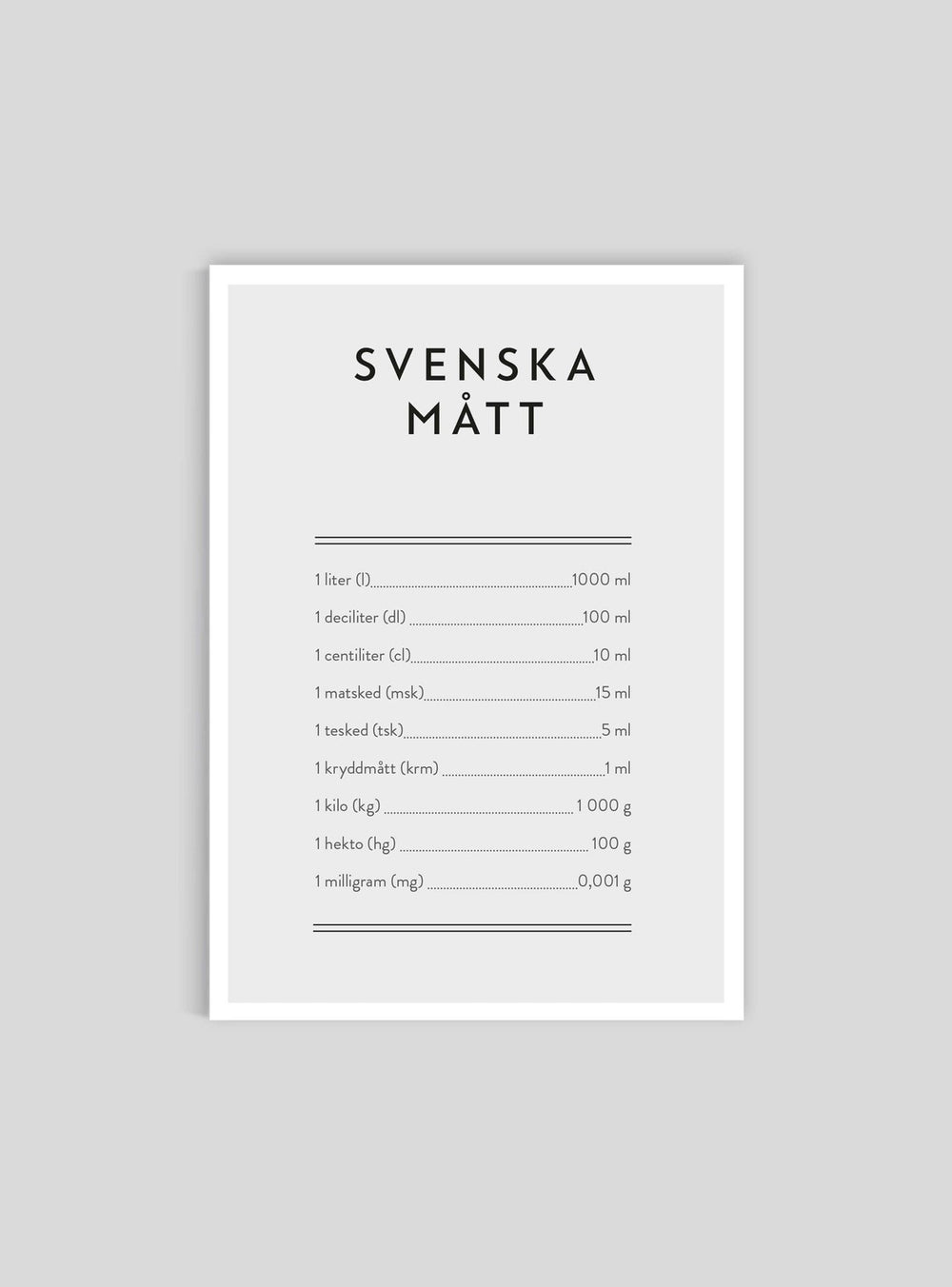 Svenska Mått - Mini print A5 - Kunskapstavlan