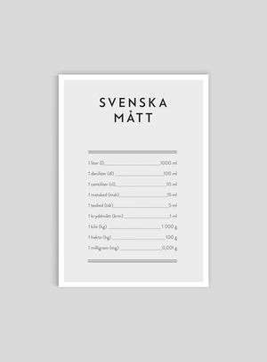 Svenska Mått - Mini print A5 - Kunskapstavlan