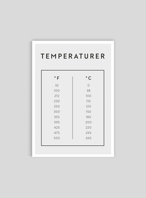 Temperaturer - Mini print A5 - Kunskapstavlan